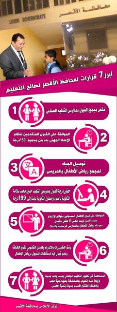 اخبار الاقصر