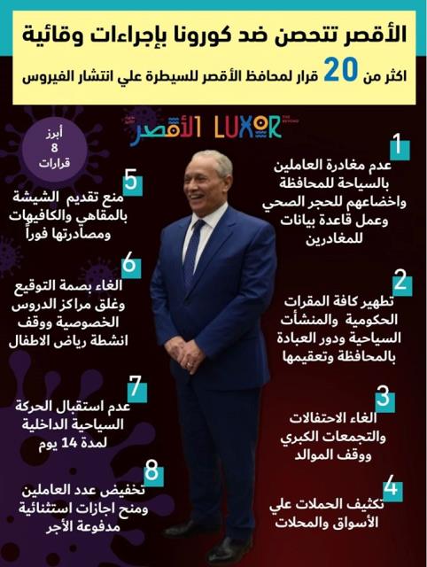 اخبار الاقصر